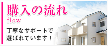 購入の流れ